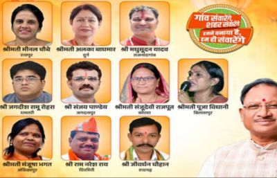 Nikay Chunav Results 2025 : छत्तीसगढ़ में सभी 10 नगर निगमों पर भाजपा का कब्जा, देखें किसने कहां से मारी बाजी 