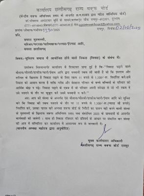 रायपुर ब्रेकिंग : छत्तीसगढ़ वक्फ बोर्ड का बड़ा आदेश : निकाह पढ़ाने के लिए मौलवी, हाफिज और ईमाम अब 1100 रुपए से ज्यादा नहीं ले सकेंगे.