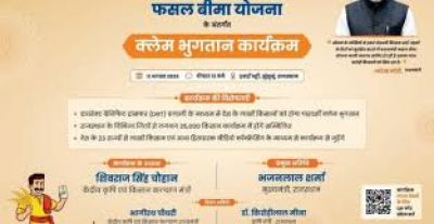 आज मिलेगा प्रधानमंत्री फसल बीमा योजना के क्लेम का राशि,छत्तीसगढ़ के किसान को भी मिलेगा क्लेम का पैसा… आज मिलेगा प्रधानमंत्री फसल बीमा योजना के क्लेम का राशि,छत्तीसगढ़ के किसान को भी मिलेगा क्लेम का पैसा…