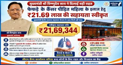 मुख्यमंत्री साय ने कैंसर पीडि़त महिला के उपचार हेतु स्वीकृत की 21.69 लाख की सहायता, रायपुर में होगा उपचार