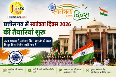 छत्तीसगढ़ में स्वतंत्रता दिवस 2026 की तैयारियां शुरू,राज्य शासन ने जारी किए शिक्षण संस्थानों के लिए अन्य महत्वपूर्ण निर्देश